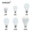 LED bulb series