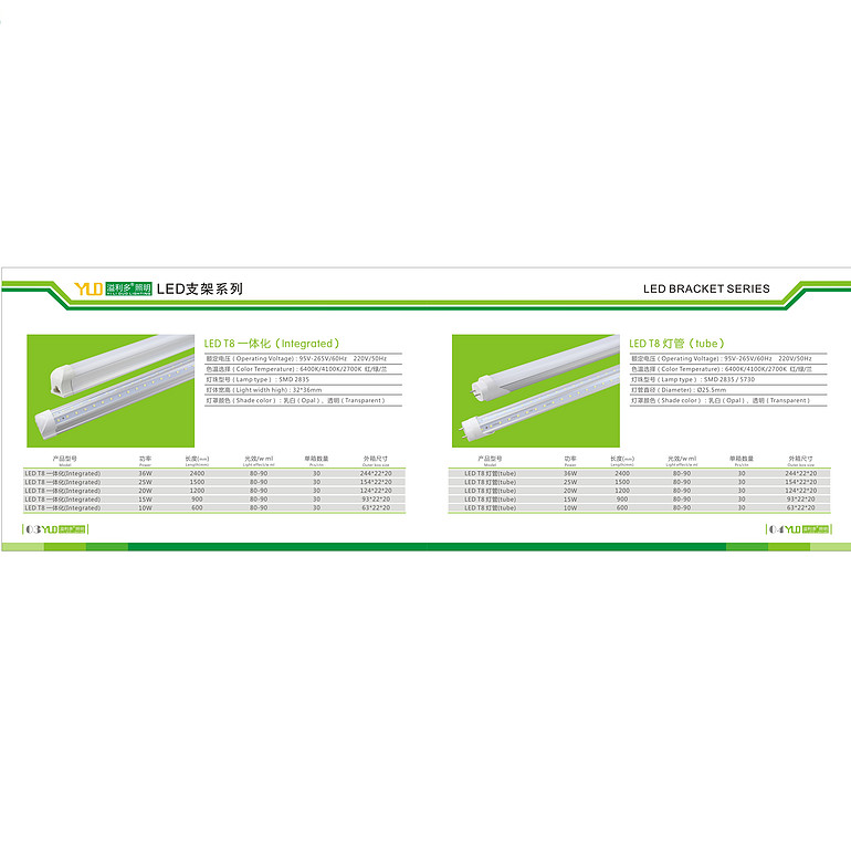 LED Bracket Series, T8 Integrated