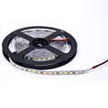 LED Strip Light Source