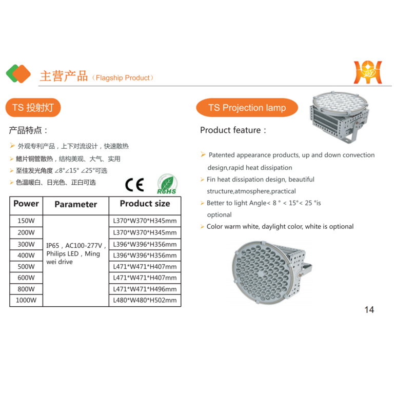 TS projection lamp