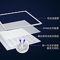 Huishi led straight light structure panel lamp