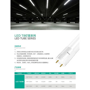 LED T8 tube series