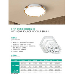 LED light source module series