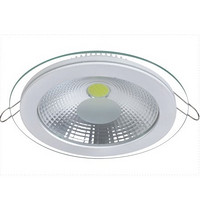 Panel Light,Household Lighting,Circular,Glass