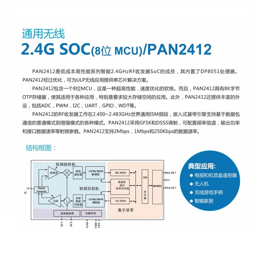 PAN2412 2.4GHz SOC chip