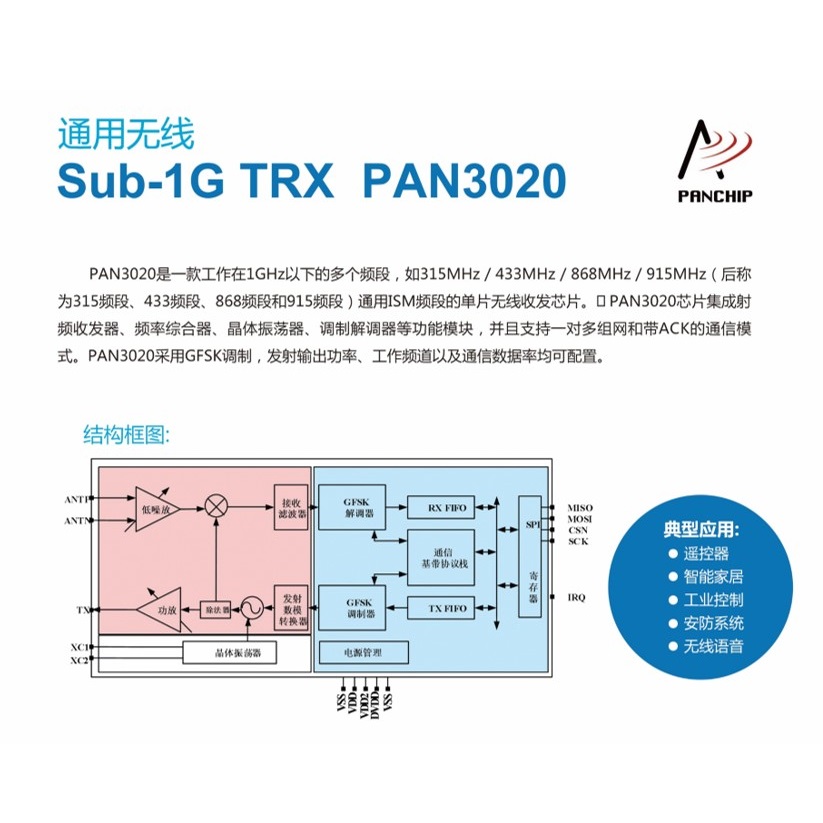 Sub-1G TRX PAN3020 chip