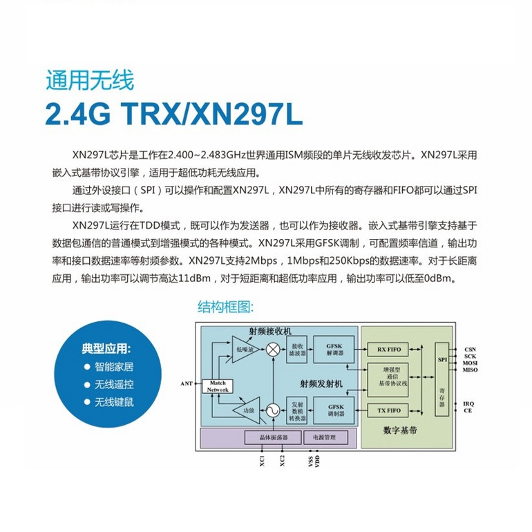 2.4G TRX/XN297L chip