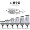 SHINY CENTURY Multi-size ultra bright road outdoor waterproof LED lamp head