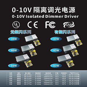 0-10V Isolated Dimmer Drivers