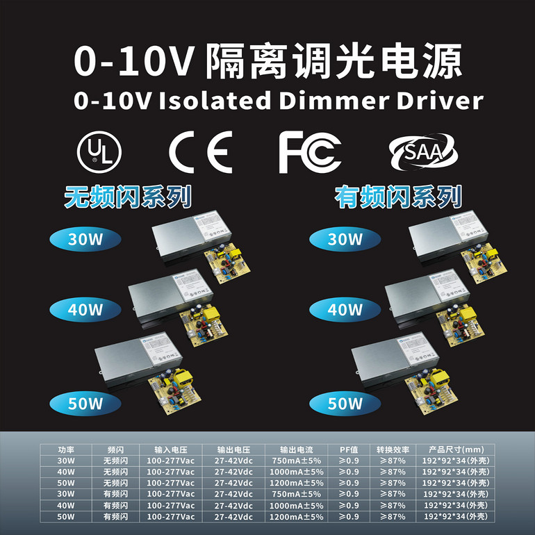 0-10V Isolated Dimmer Drivers