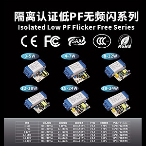 Isolated Low PF Flicker Free Series Drivers