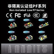 Non-Isolated Low PF Series Drivers