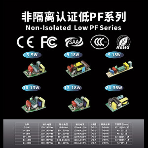 Non-Isolated Low PF Series Drivers