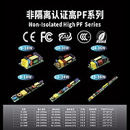 Non-Isolated High PF Series Drivers