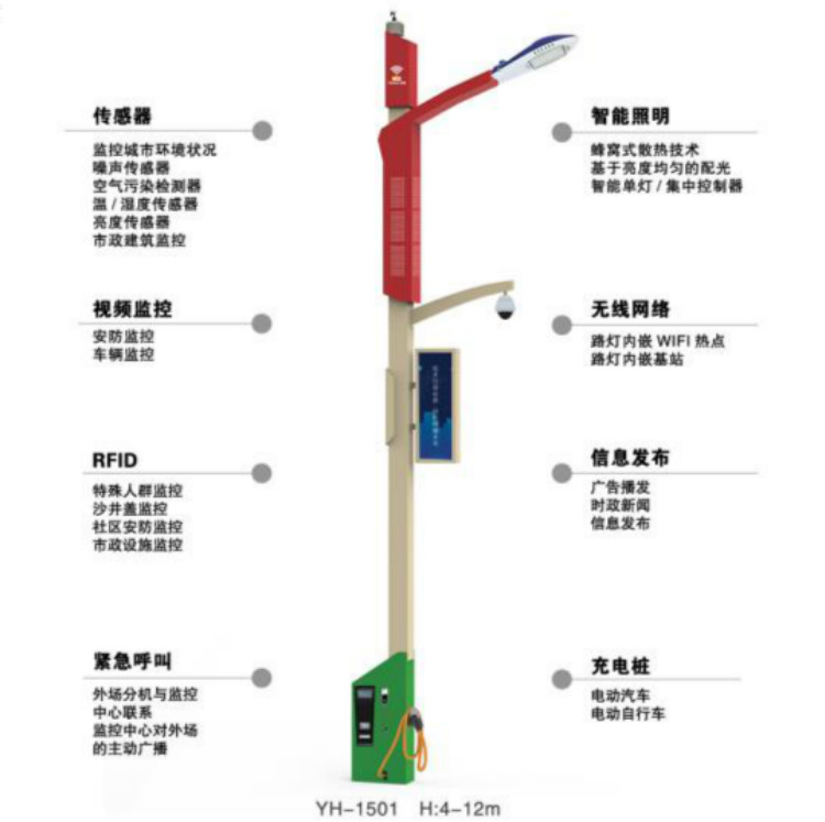 LED Energy Saving Street Lamp