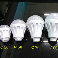 LED Bulb