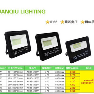 Black horse series flood light