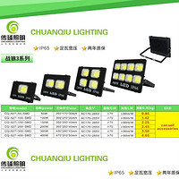 High quality outdoor waterproof cast light