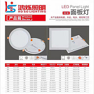 LED Panel Lighting