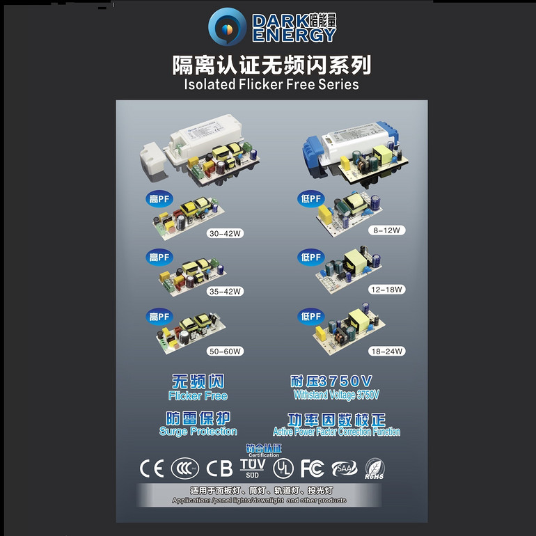 Isolation authentication no strobe series