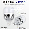 shangyi,fins Led Bulb