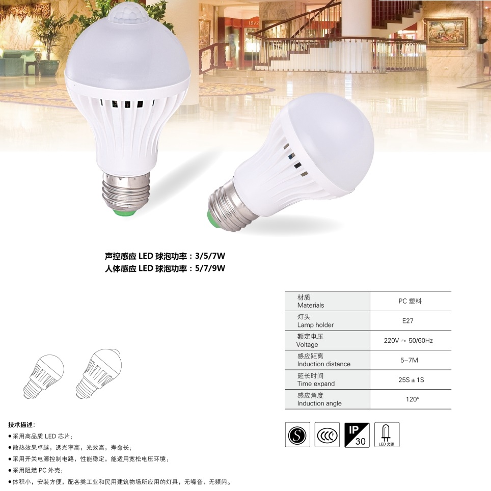 white,sound control,LED Bulb
