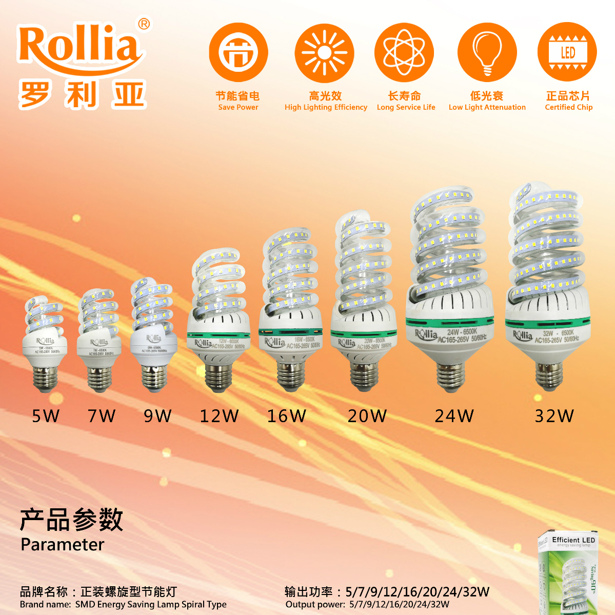 Parameters of SMD energy-saving lamp (spiral)