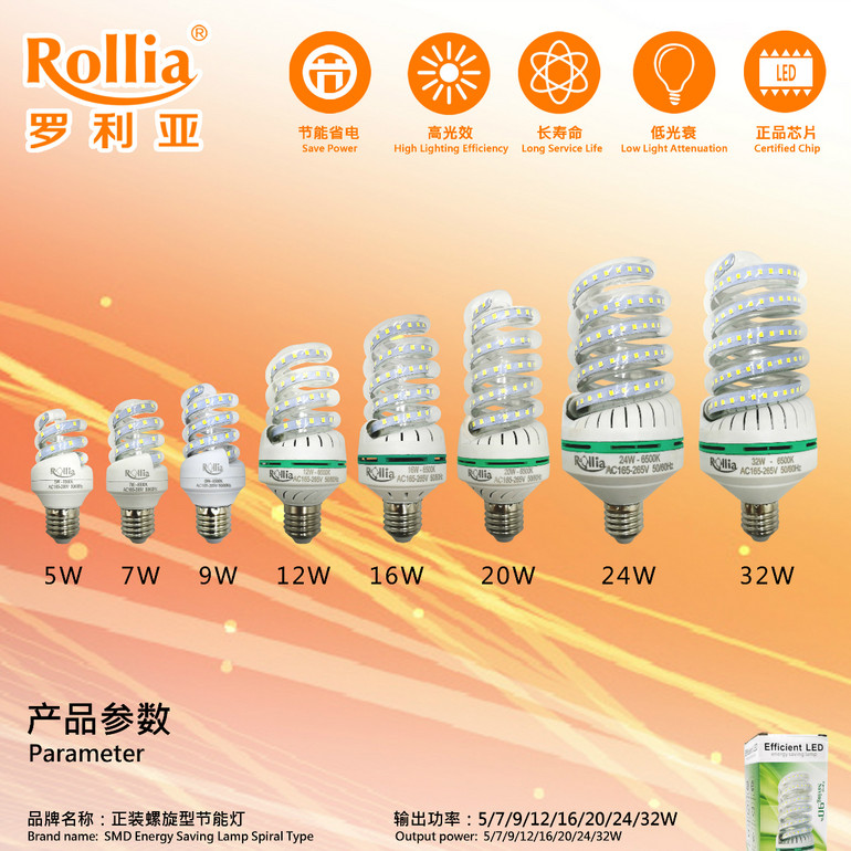 Parameters of SMD energy-saving lamp (spiral)