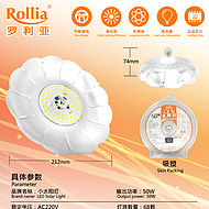 Diagram of solar lamp parameters