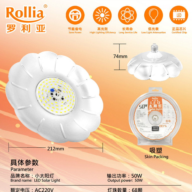 Diagram of solar lamp parameters