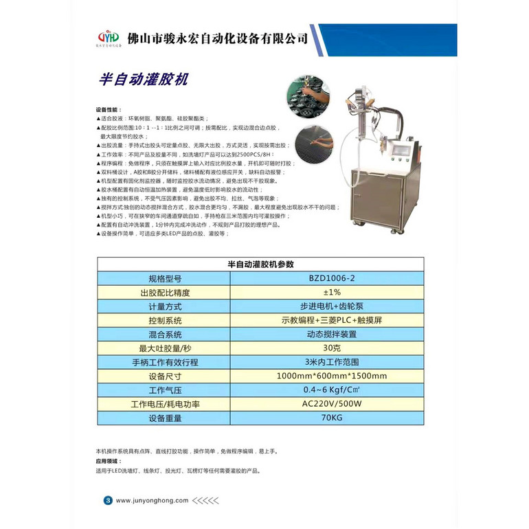 Semi-automatic gluing machine