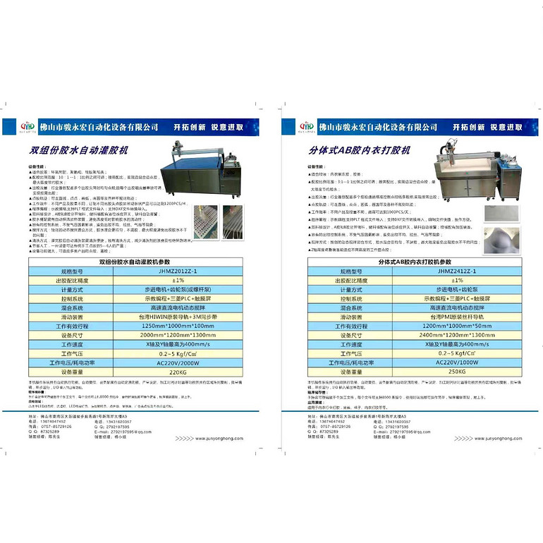 Automatic gluing machine