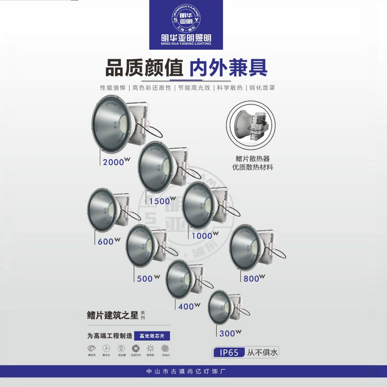 IP65 fin architecture star series industrial and mining lamps