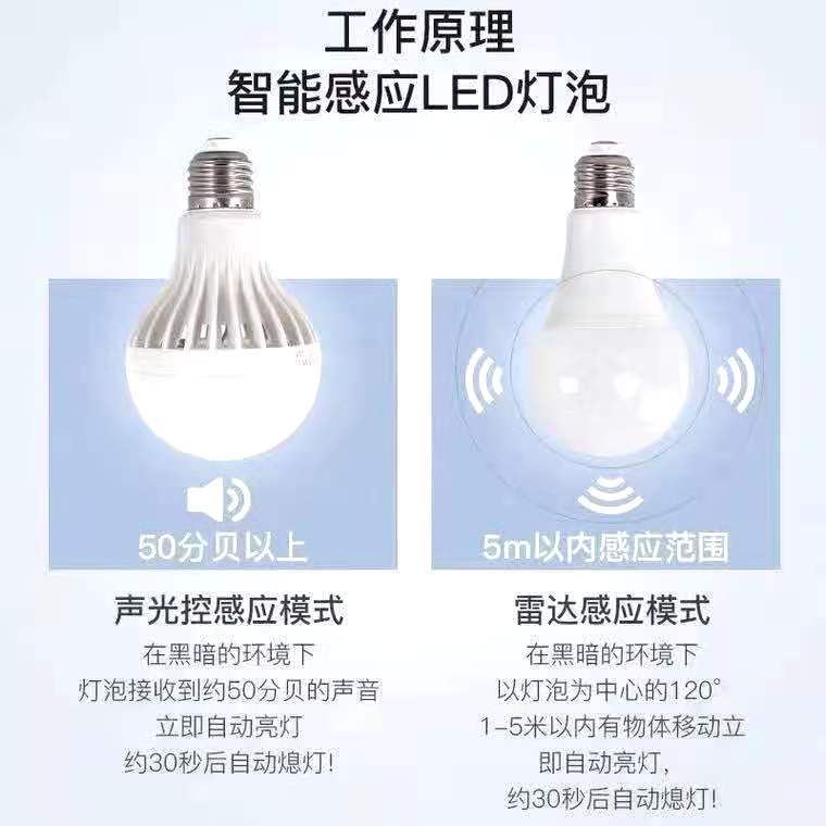 Intelligent sensor LED bulb lamp