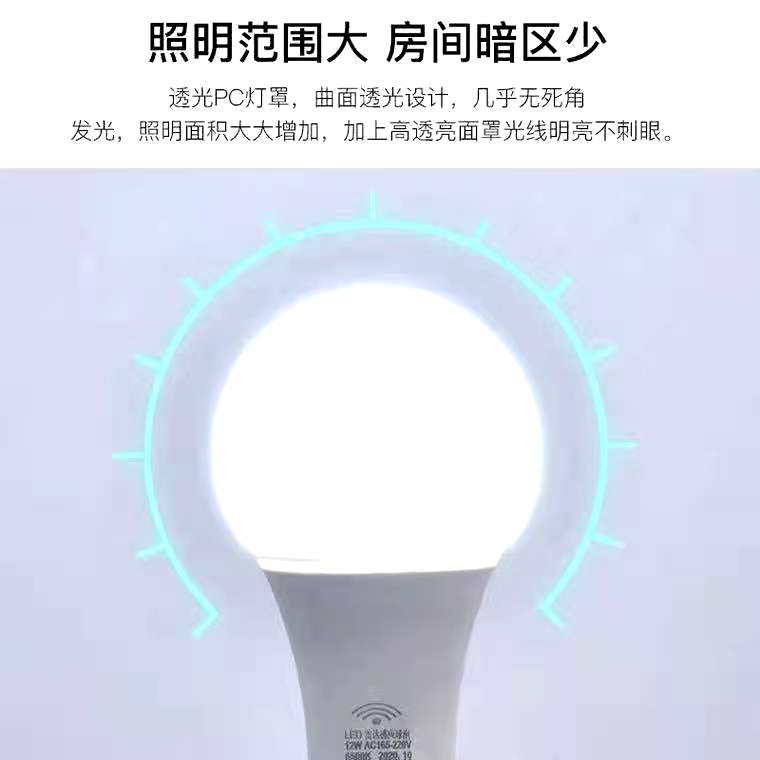 LED bulb lamp