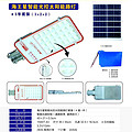 Neptune Intelligent Light Controlled Solar Street lamp