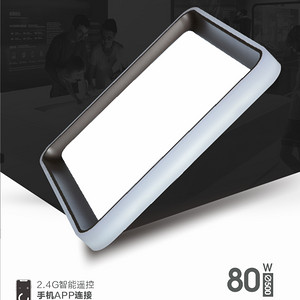 Intelligent 80W Panel Light