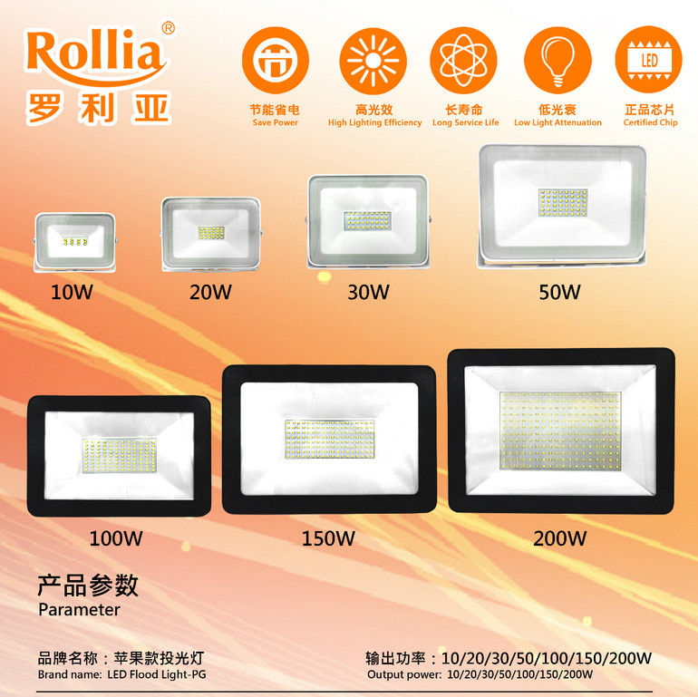 Energy Conservation Apple style Floodlight