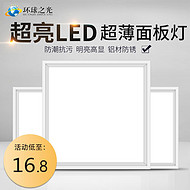 Super bright LED ultra-thin panel light