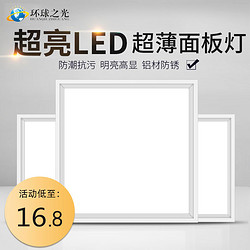 Super bright LED ultra-thin panel light