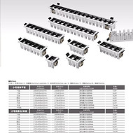 Embedded COB spotlights