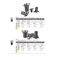 Bezel-less LED embedded COB spotlights