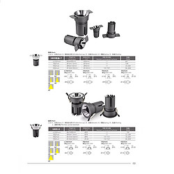 Bezel-less LED embedded COB spotlights