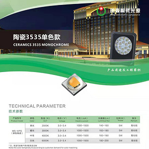 Ceramic 3535 Monochrome LED Light Source