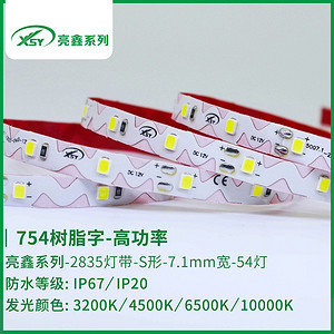 Resin word - high power LED tape