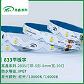 IP67 flat panel type LED light strip