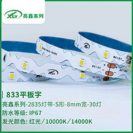 IP67 flat panel type LED light strip