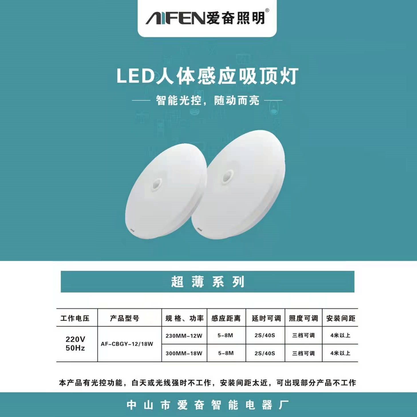 Ultrathin series LED human body induction ceiling lamp