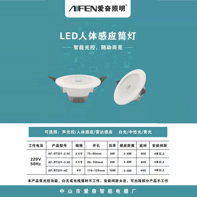 LED body sensor downlight