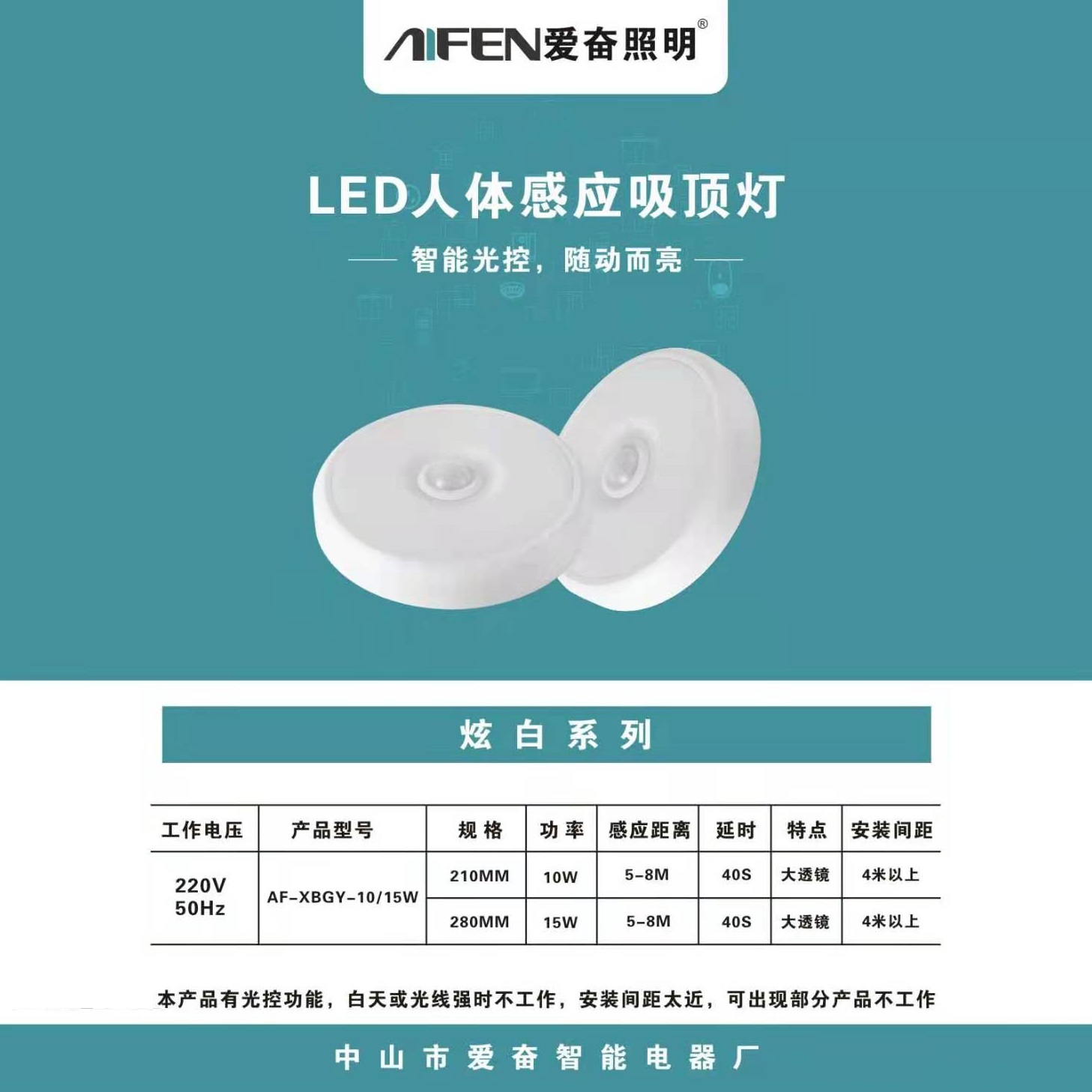 LED human body induction ceiling lamp